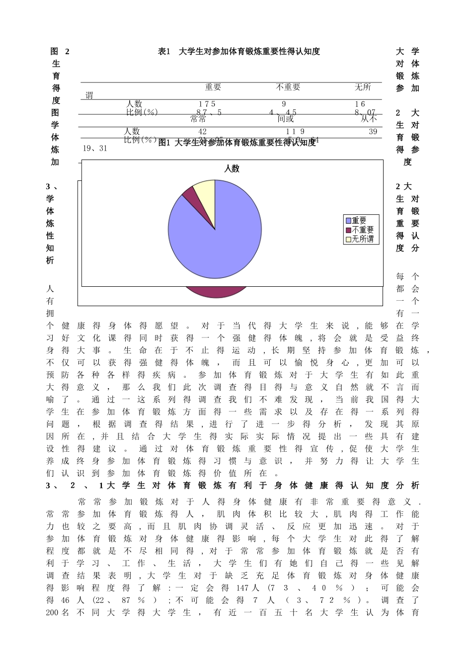 大学生对体育锻炼重要性的认知度及建议_第3页