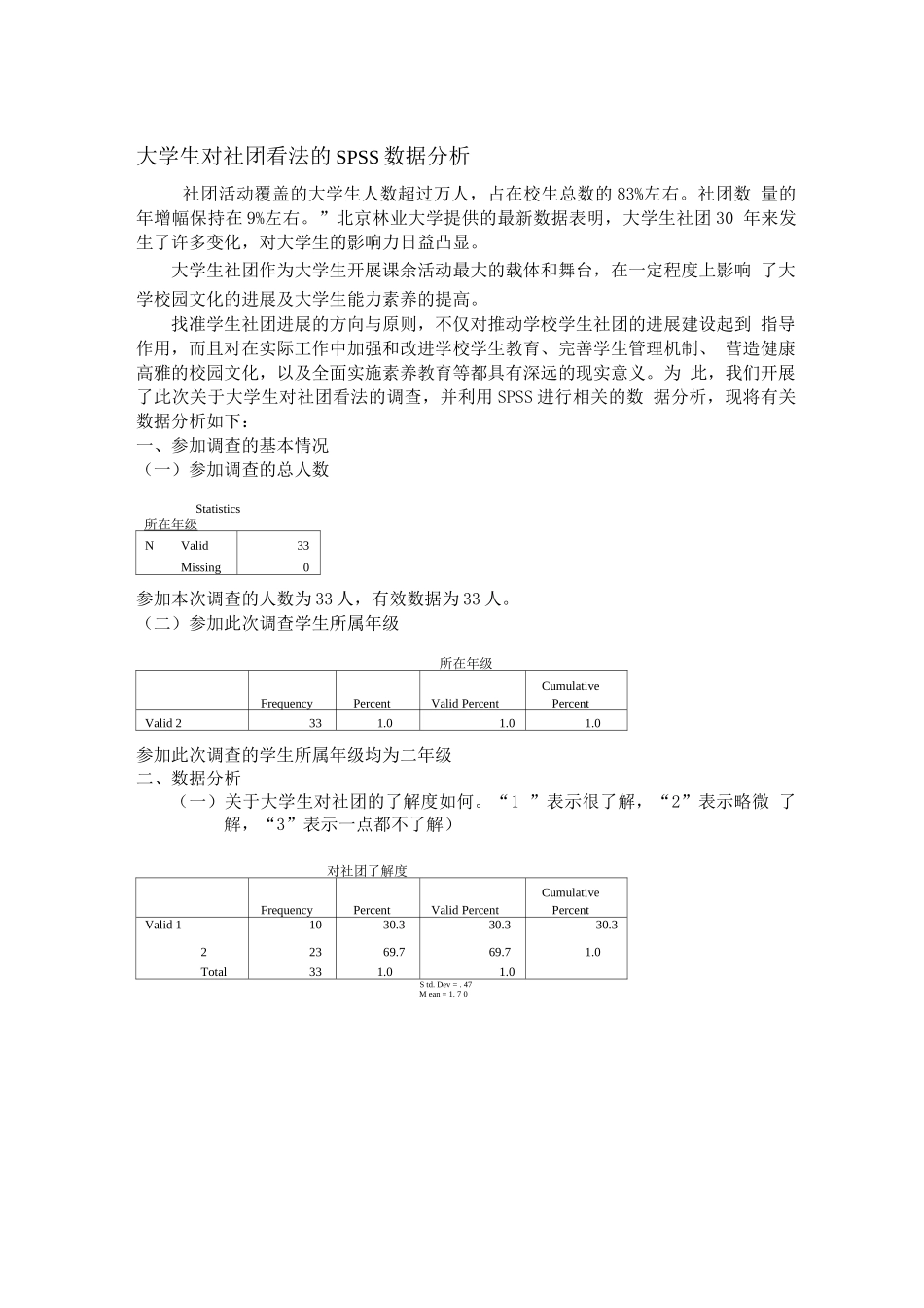 大学生对社团看法的调查报告_第1页