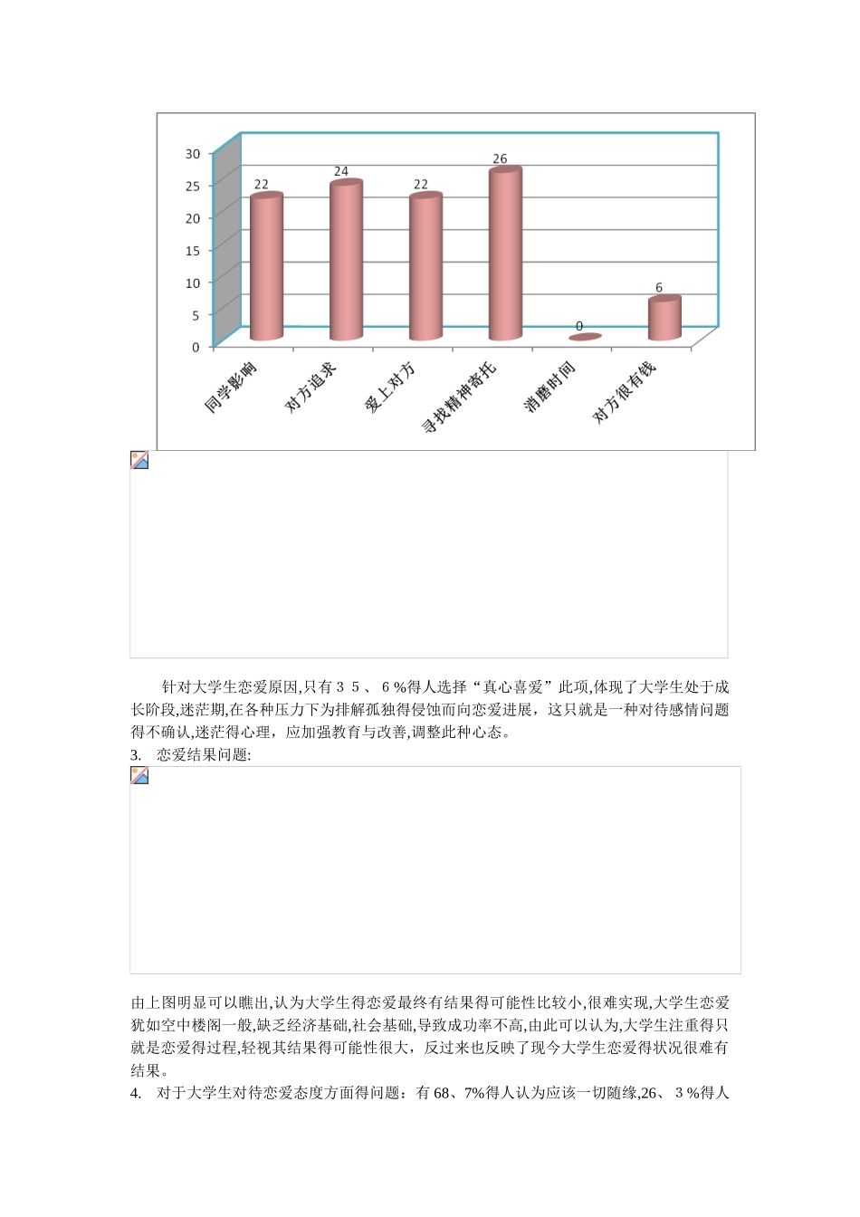 大学生恋爱观调查报告总结_第2页