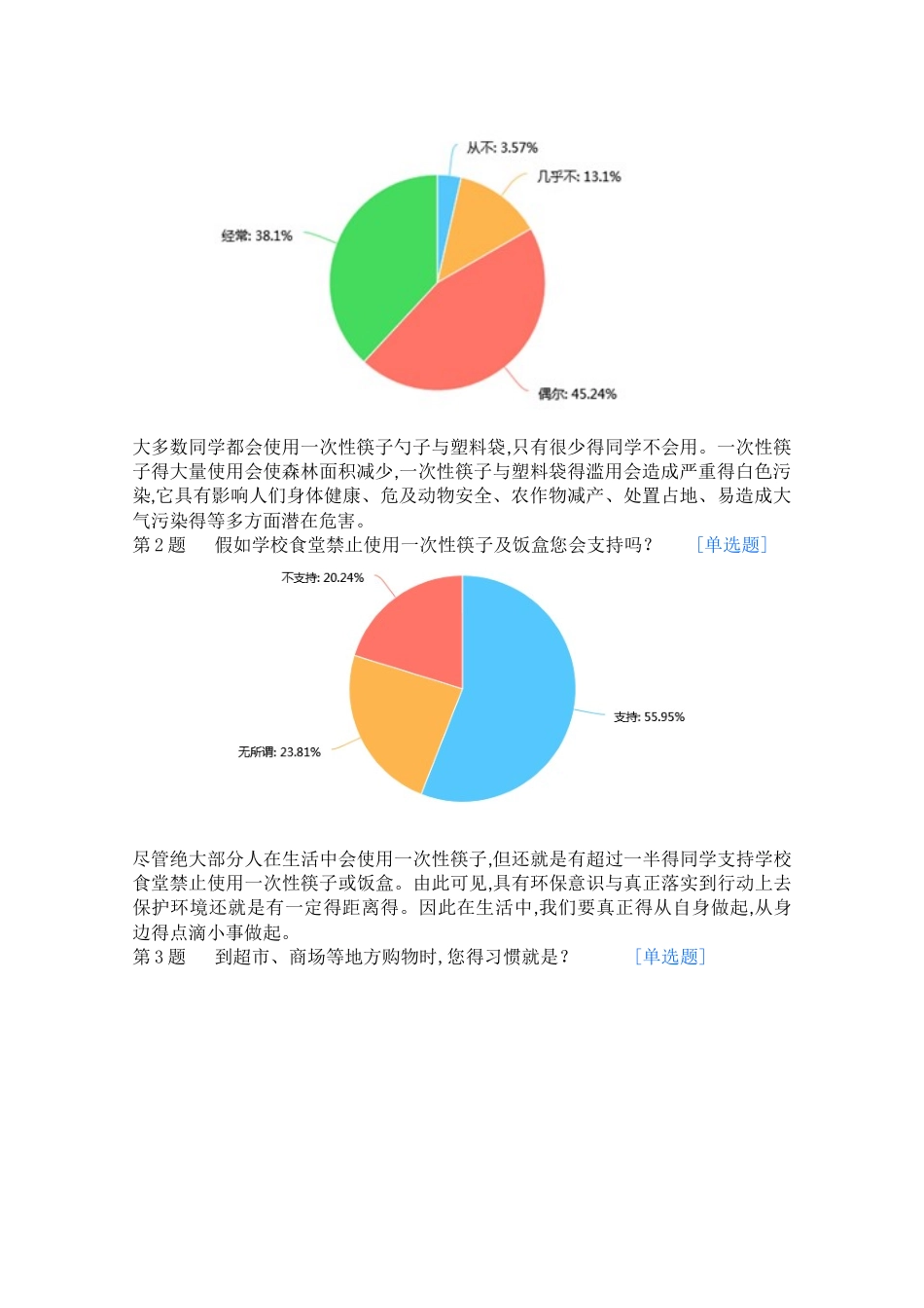 大学生环保意识和行为调研报告_第3页