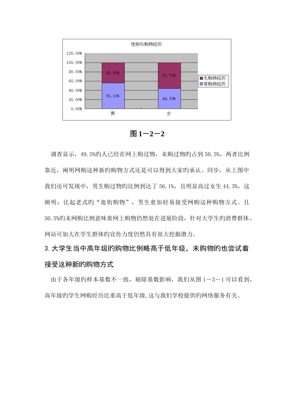 大学生网购影响因素调查报告_第3页