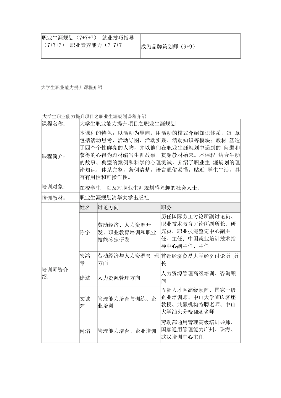 大学生职业能力提升培训项目开发方案_第2页