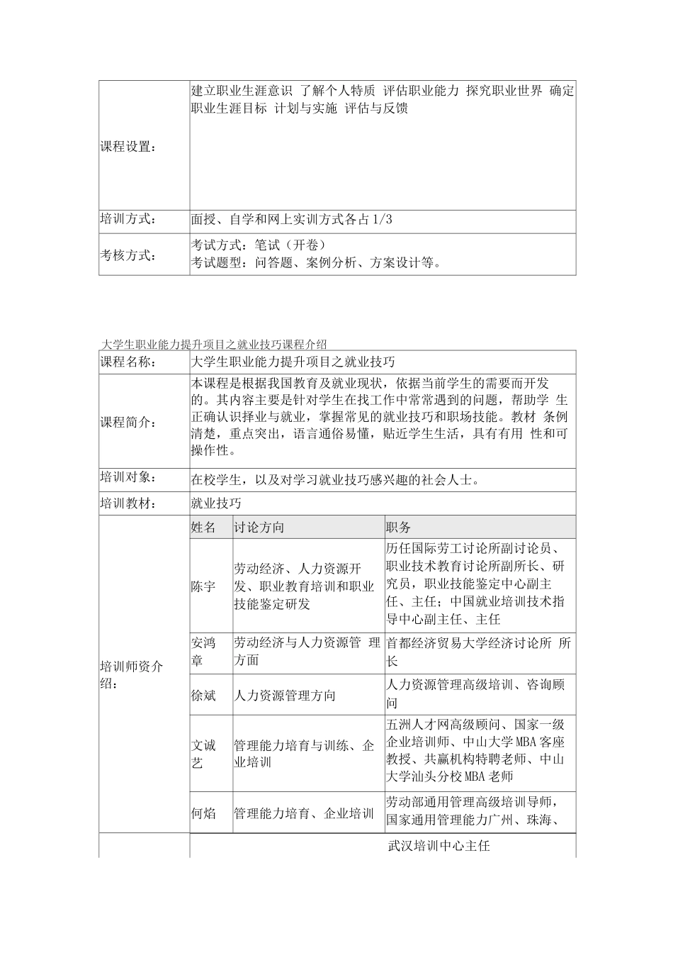 大学生职业能力提升培训项目开发方案_第3页