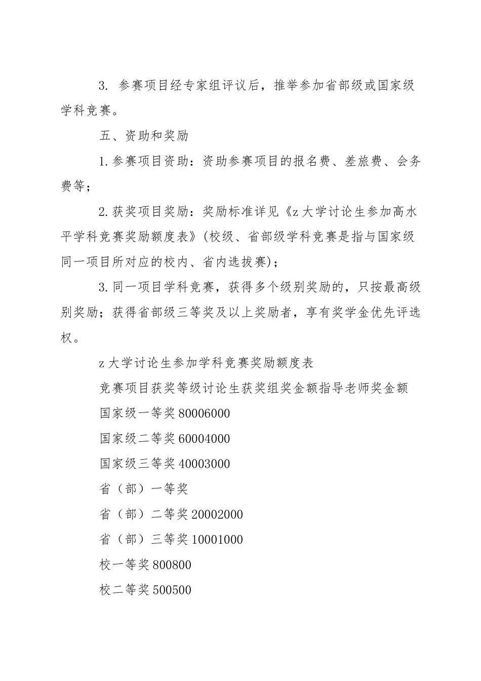 大学研究生参加高水平学科竞赛资助和奖励办法_第2页