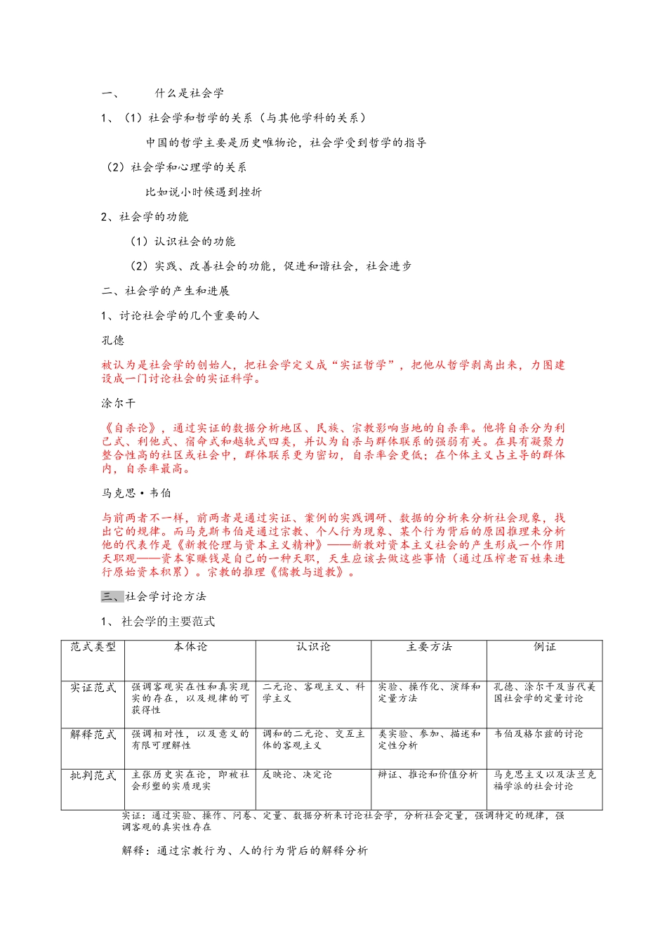 大学社会学概论复习重点_第1页