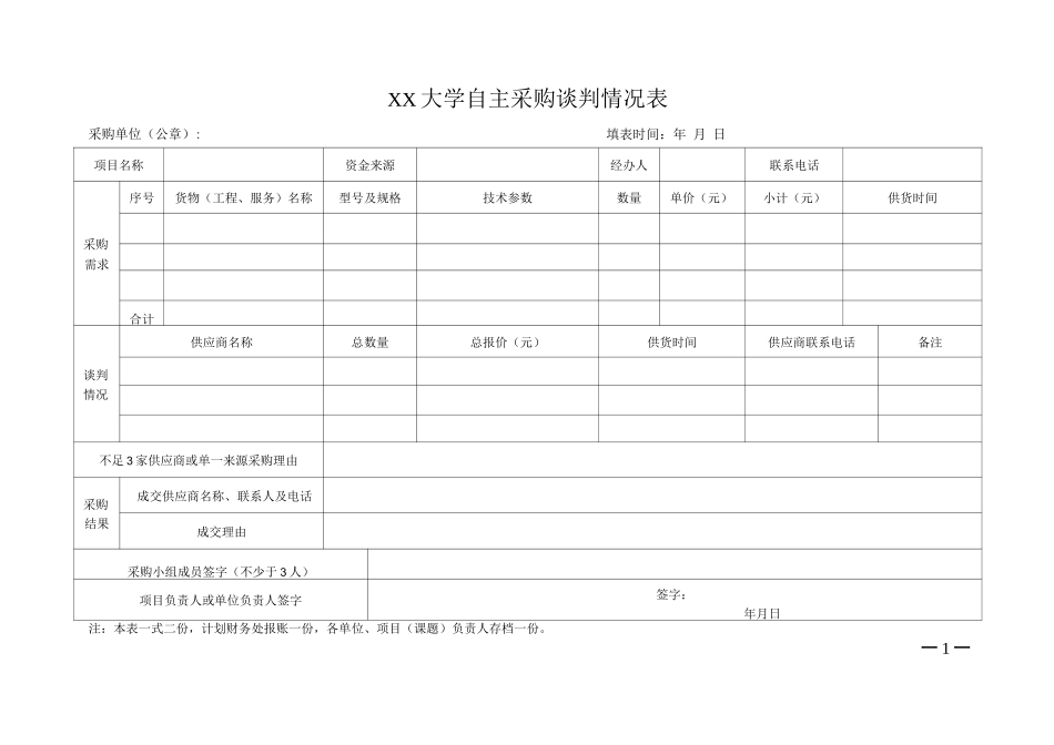 大学自主采购谈判情况表_第1页
