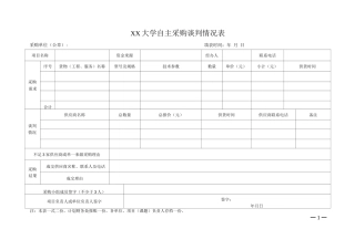 大学自主采购谈判情况表