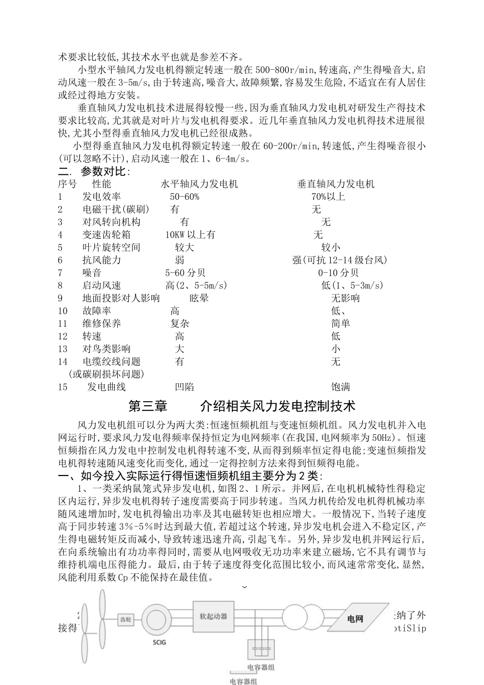 大工16春《新能源发电》大作业-风力发电技术_第2页