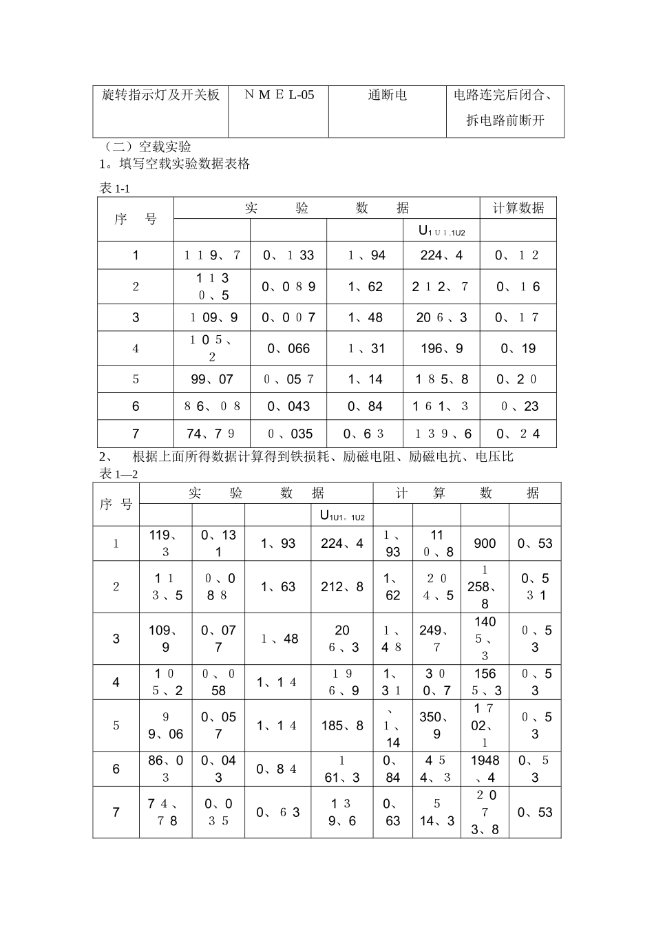 大工《电机与拖动实验》实验报告_第2页