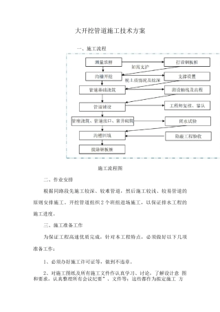 大开挖管道施工技术方案