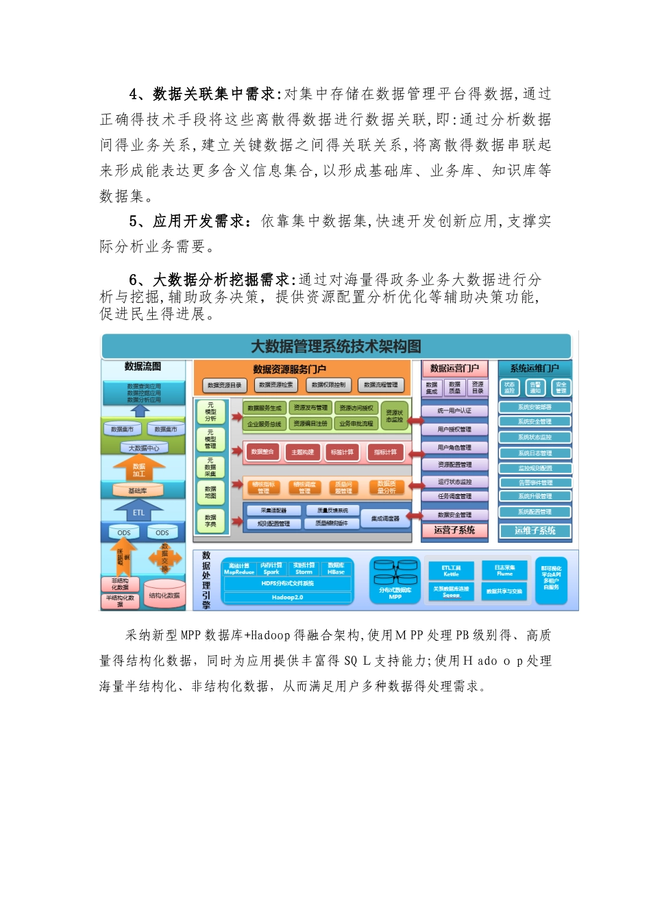 大数据可视化分析平台介绍_第2页