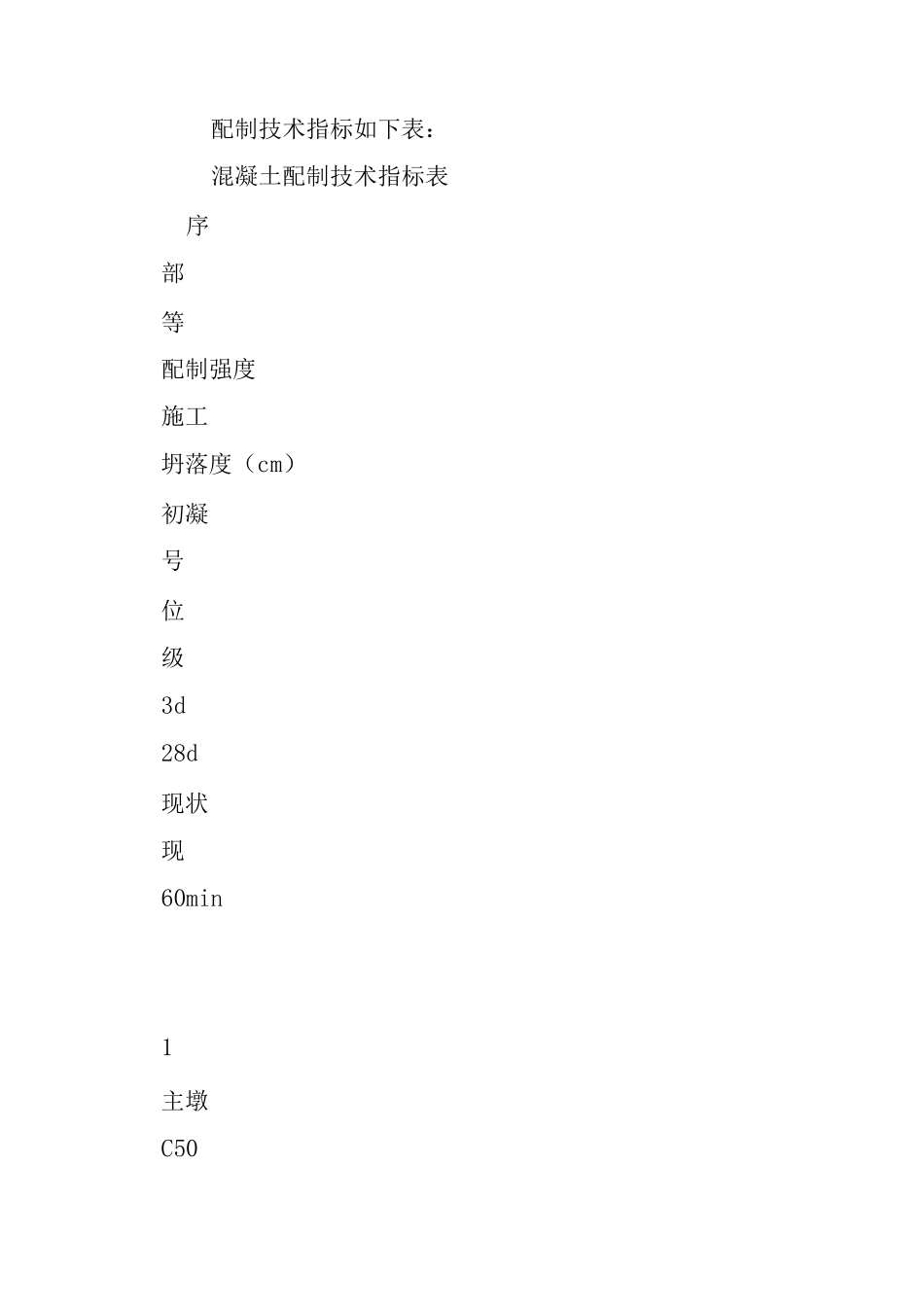 大桥高强度大体积混凝土施工耐久性控制措施_第3页