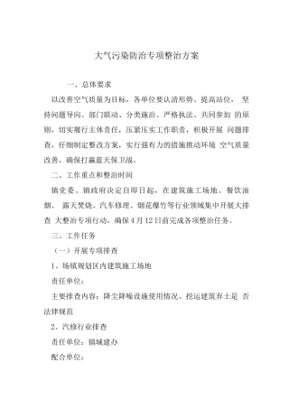 大气污染防治专项整治方案