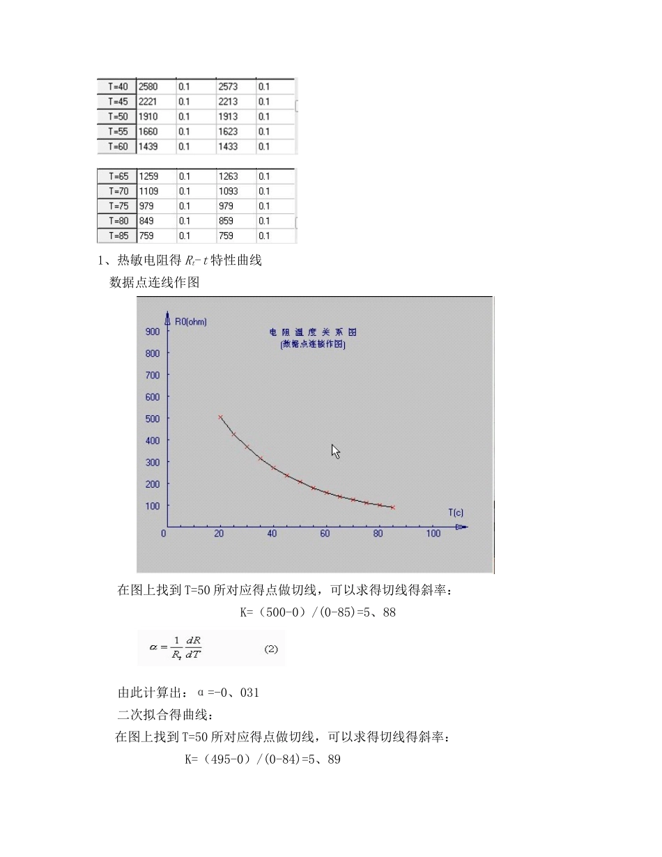 大物仿真实验报告_热敏电阻的温度特性_第3页