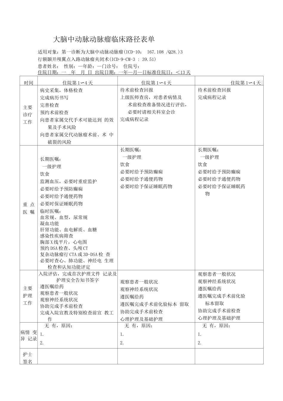 大脑中动脉动脉瘤临床路径表单_第1页