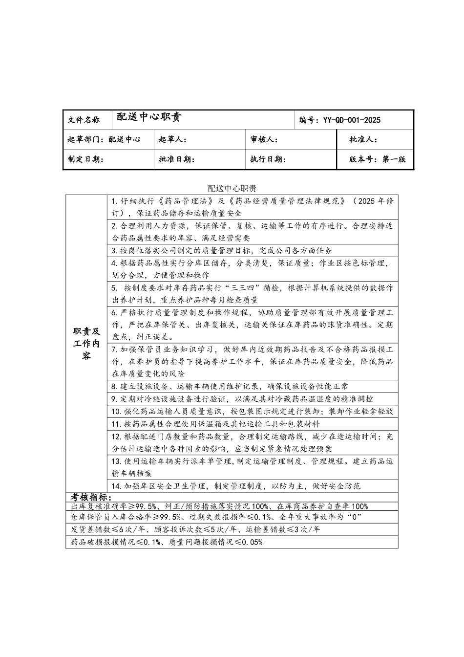 大药房各部门及岗位职责_第3页