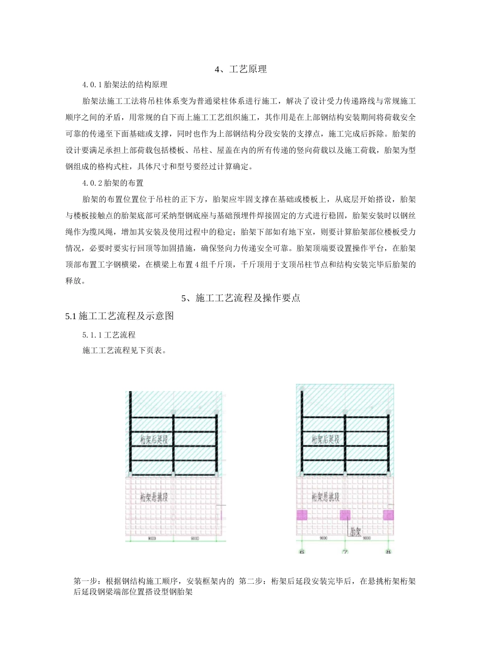 大跨度重型悬臂桁架胎架法施工工法_第1页