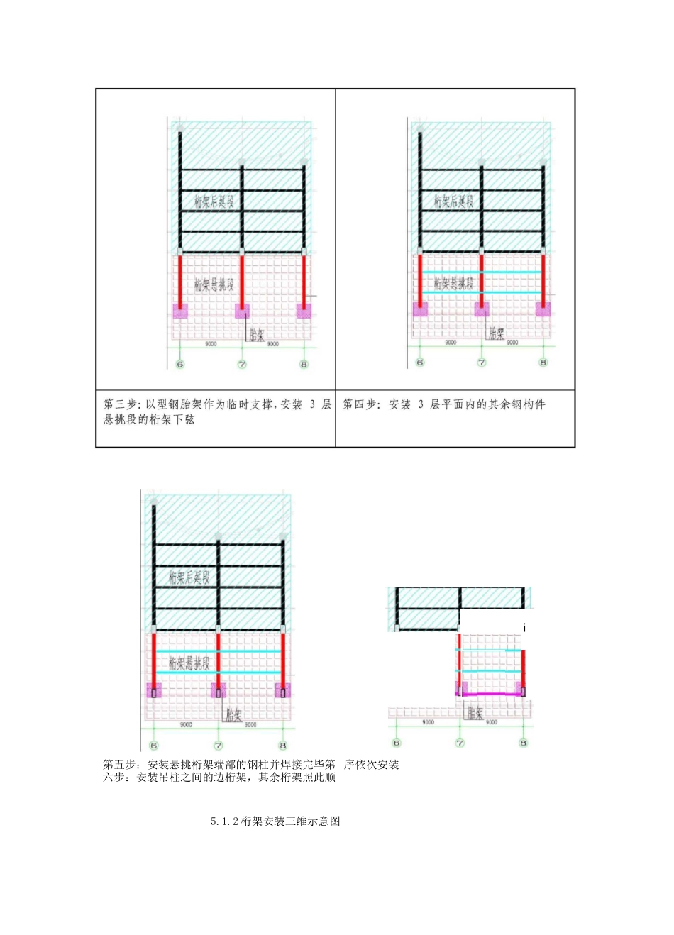 大跨度重型悬臂桁架胎架法施工工法_第2页