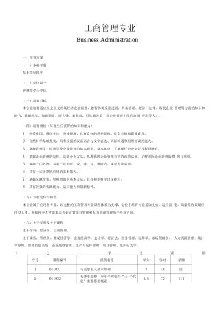大连交通大学工商管理专业培养方案
