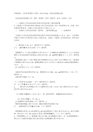 大连理工大学研究生院综合实力纵览