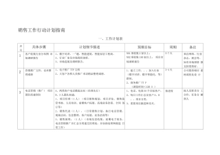 大项目销售拓展行动计划指南