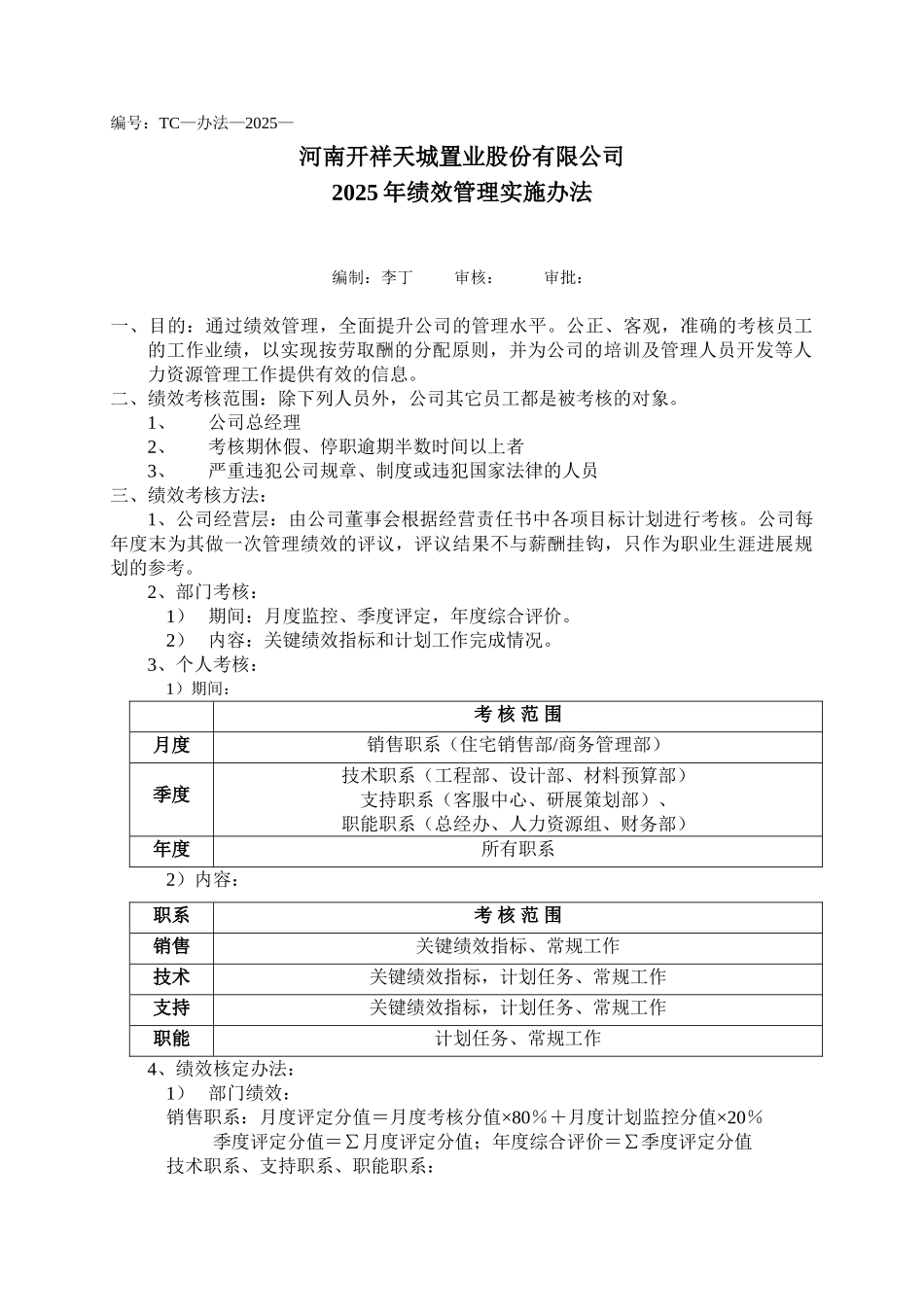 天城置业绩效管理方案_第1页