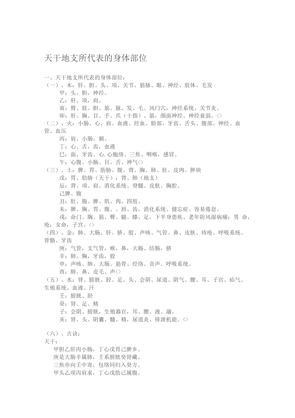 天干地支所代表的身体部位_第1页