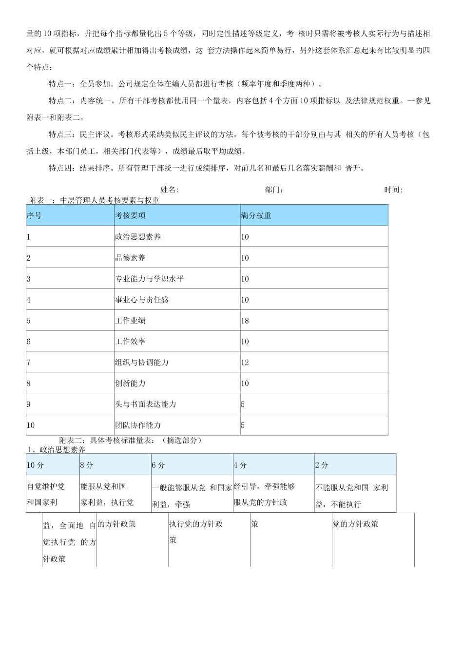 天宏公司的绩效管理体系_第2页