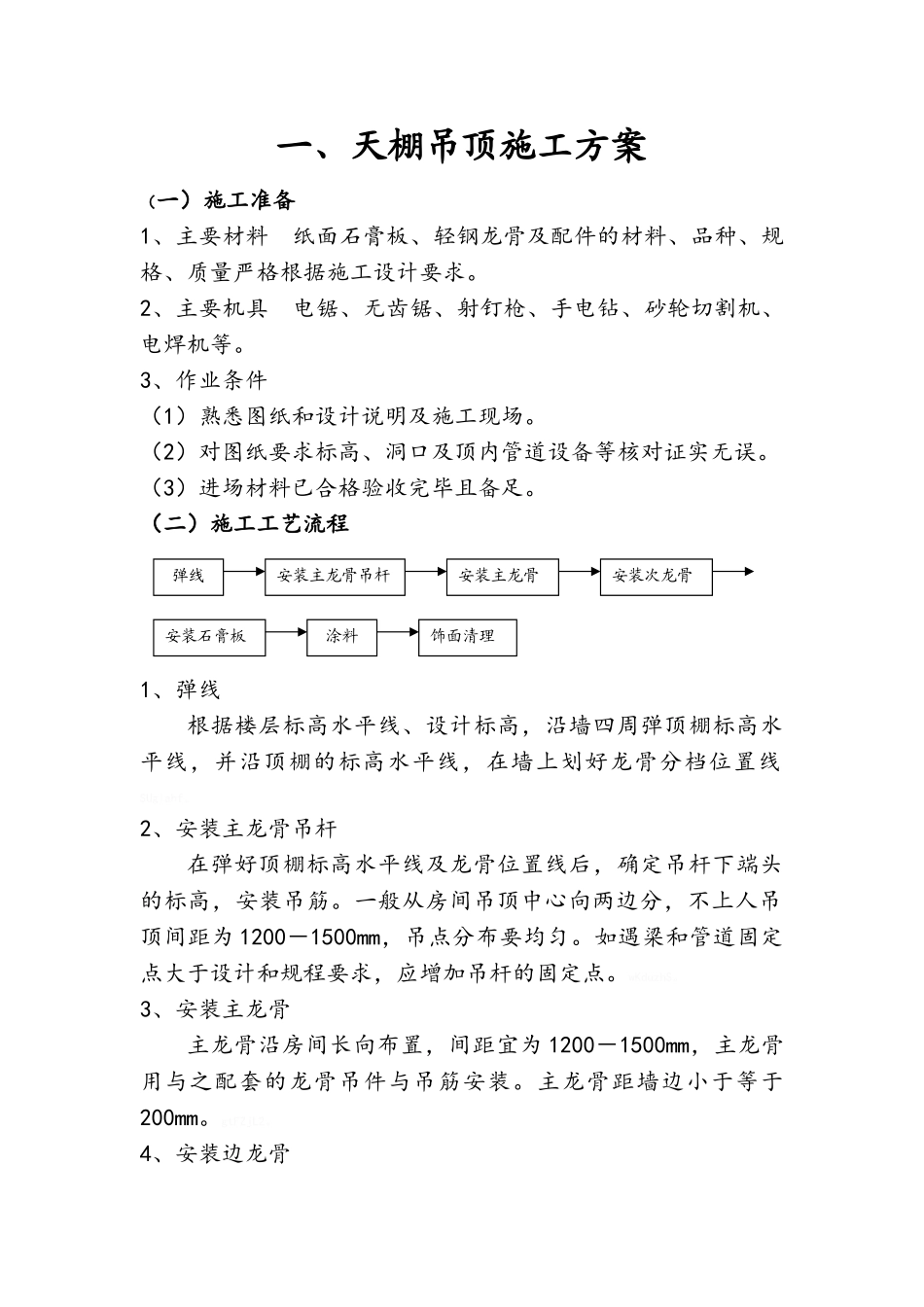 天棚吊顶施工_第1页