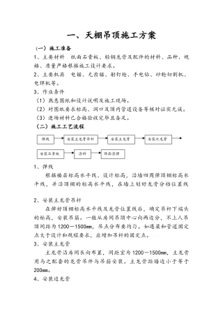 天棚吊顶施工