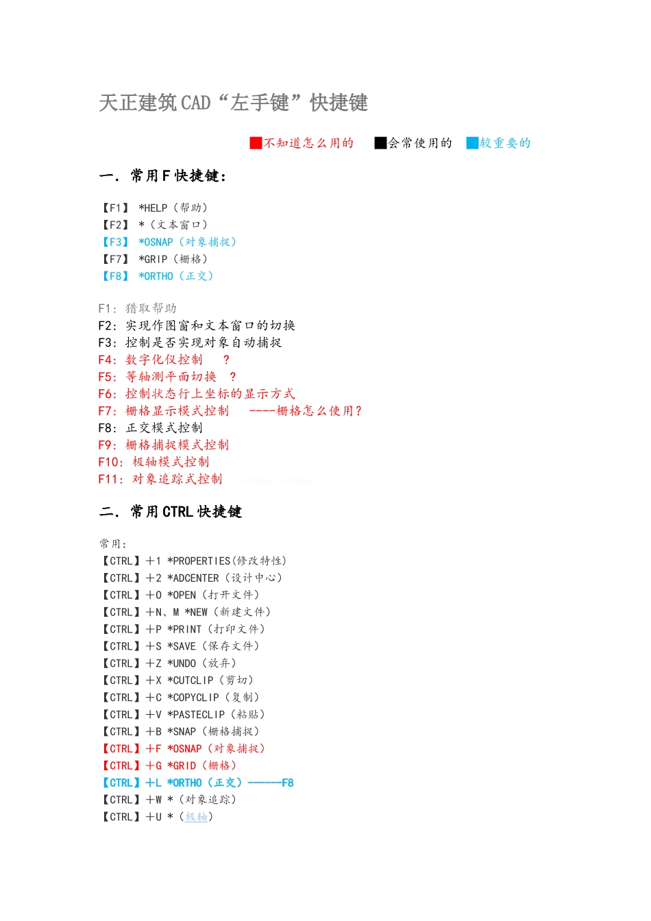 天正建筑CAD快捷键较全+常用_第1页