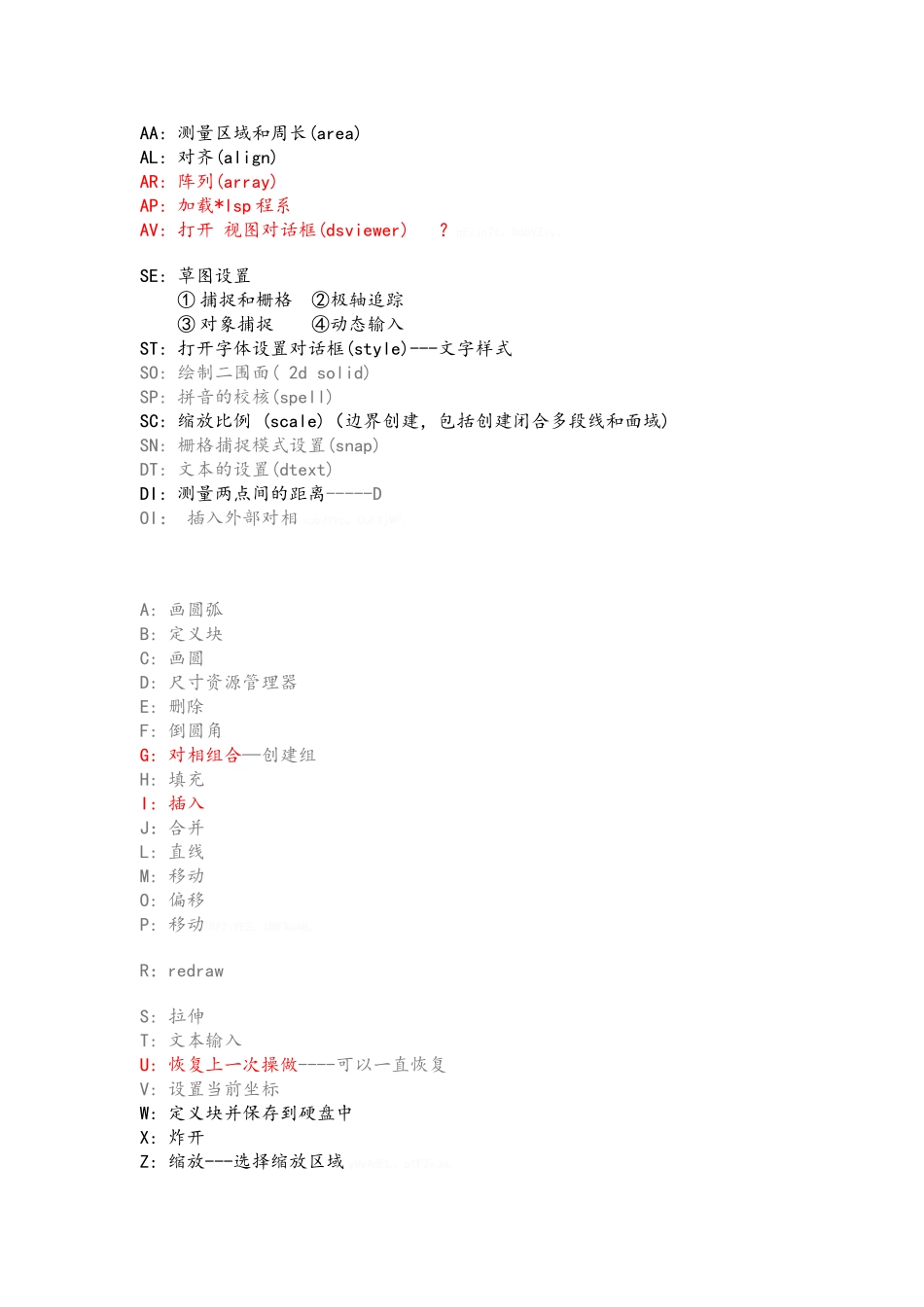 天正建筑CAD快捷键较全+常用_第3页