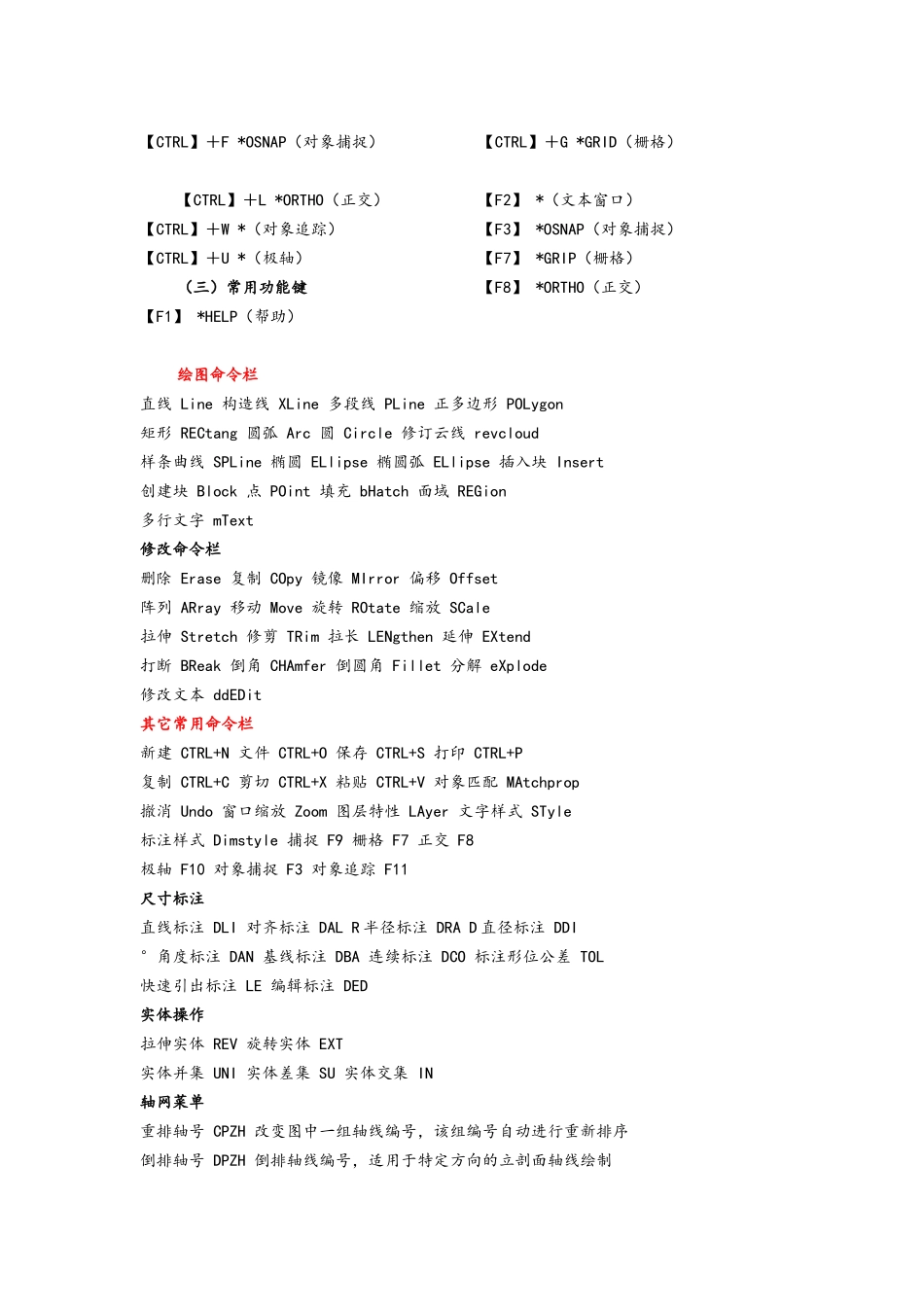 天正建筑常用快捷键_第2页