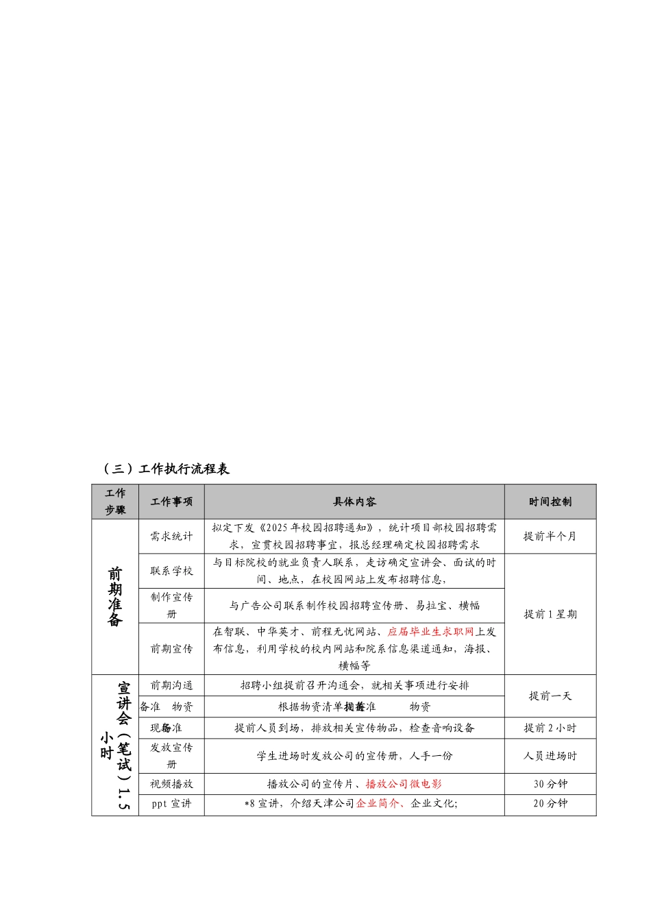 天津公司2025年校园招聘方案_第3页