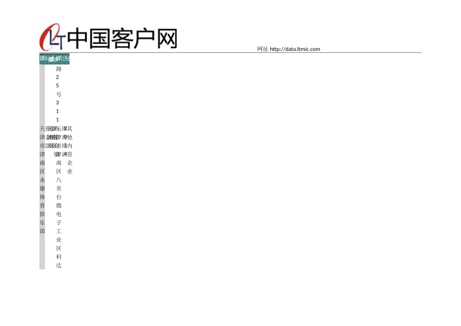 天津市体校及体育培训机构名录2025版125家_第2页