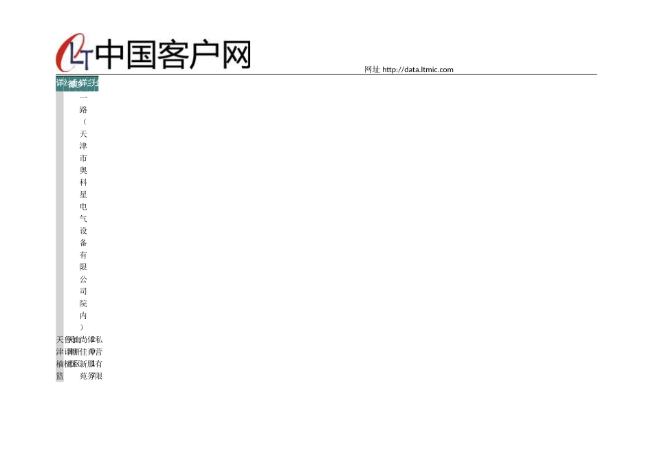 天津市体校及体育培训机构名录2025版125家_第3页
