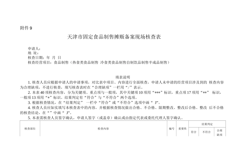 天津市固定食品制售摊贩备案现场核查表_第1页