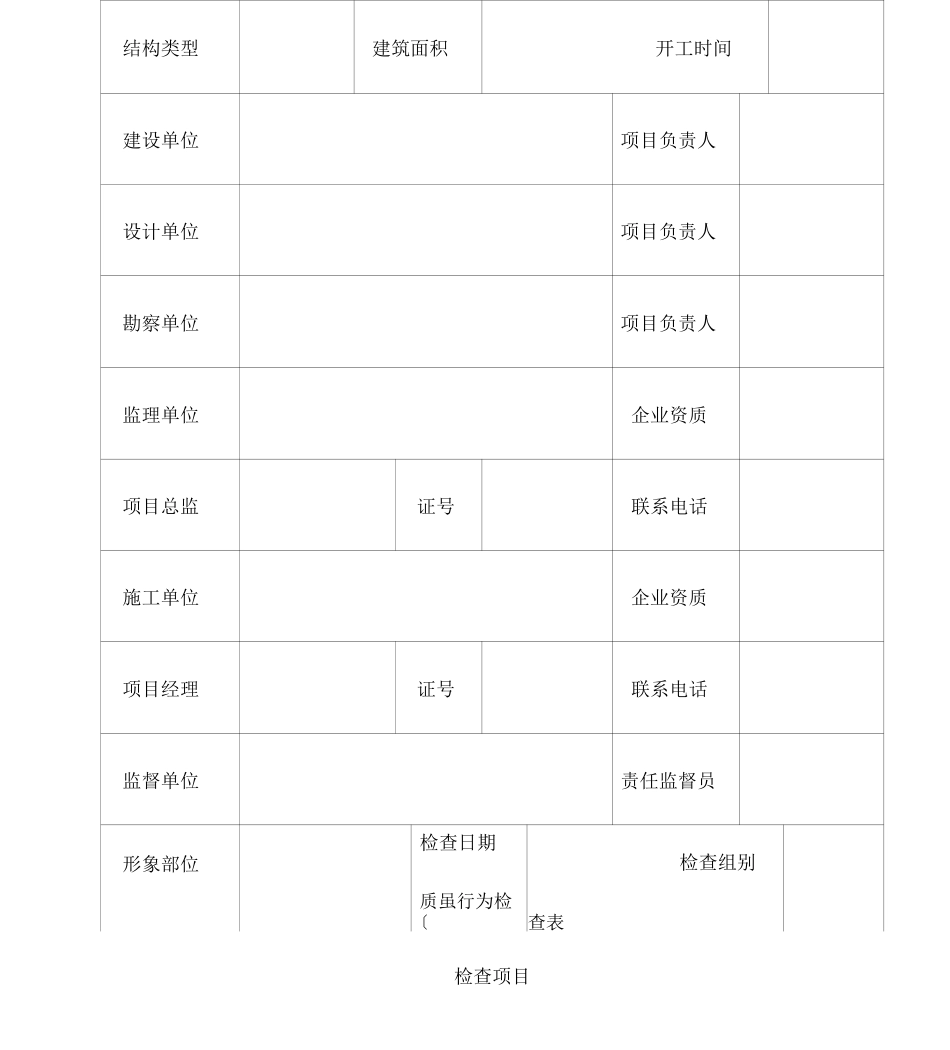 天津市建设工程开工质量安全专项检查手册_第2页
