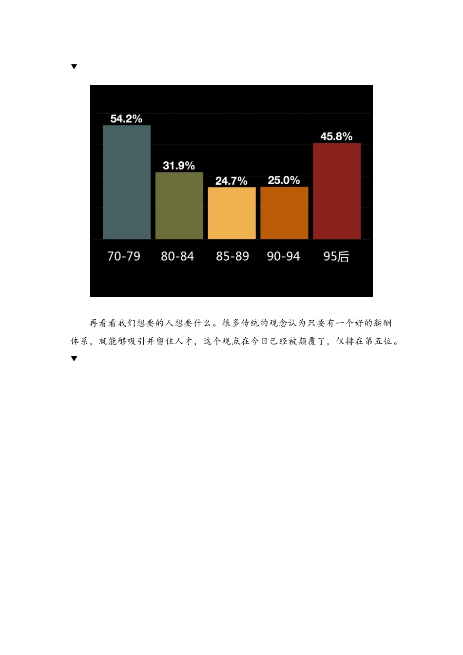 天津数据报告速记整理-确认_第2页