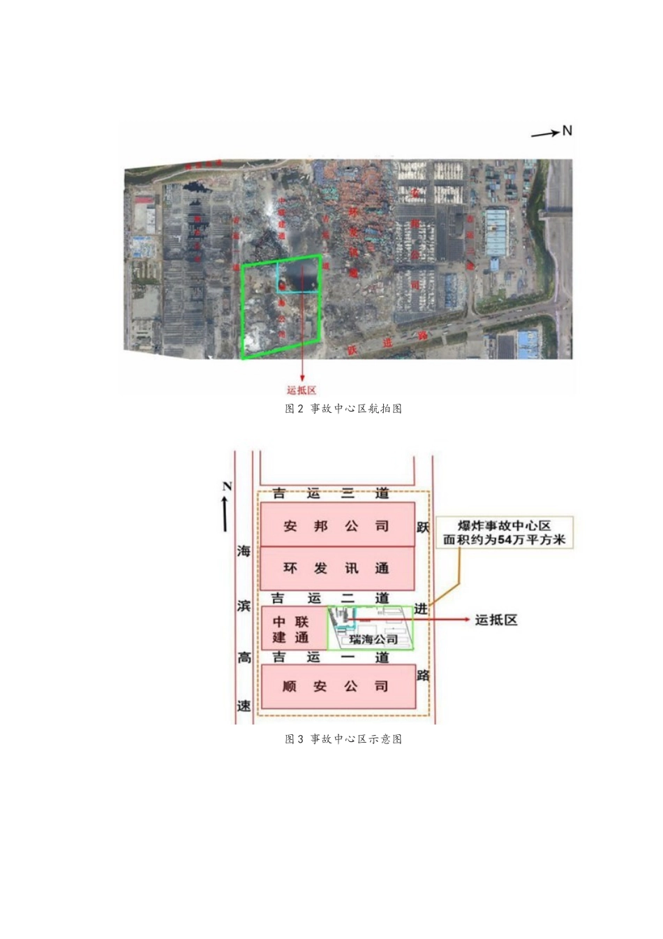 天津港火灾事故案例分析参考学习资料_第3页