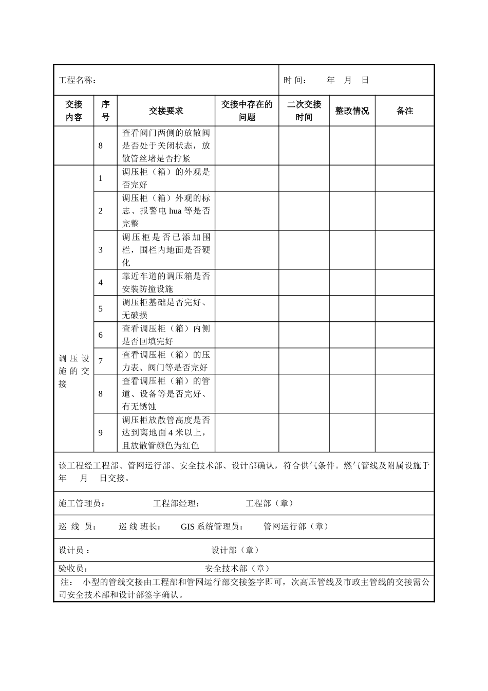 天然气企业管网工程现场管线交接标准清单式样_第3页