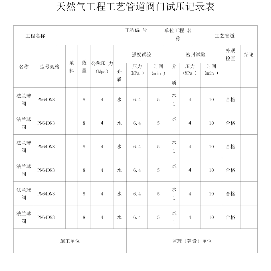 天然气工程工艺管道阀门试压记录表_第1页