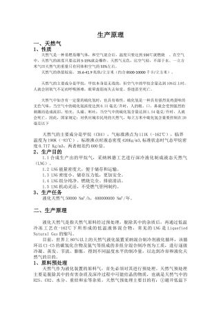 天然气液化原理