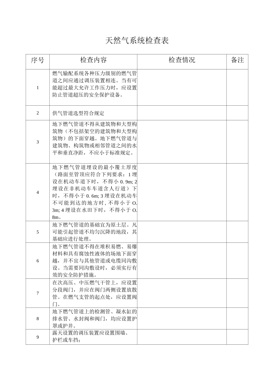 天然气系统检查表_第1页