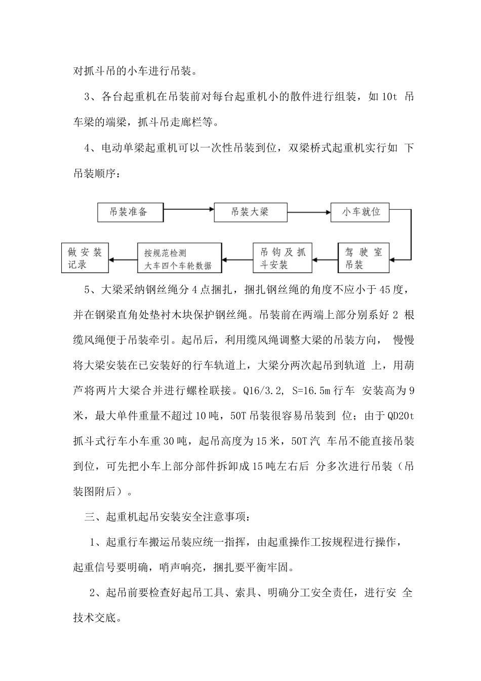 天车吊装方案_第2页