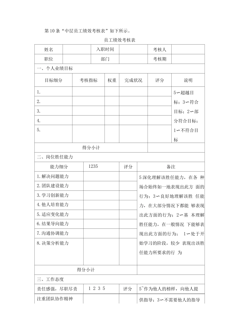 天鸿高岭矿业员工绩效考核实施细则_第2页