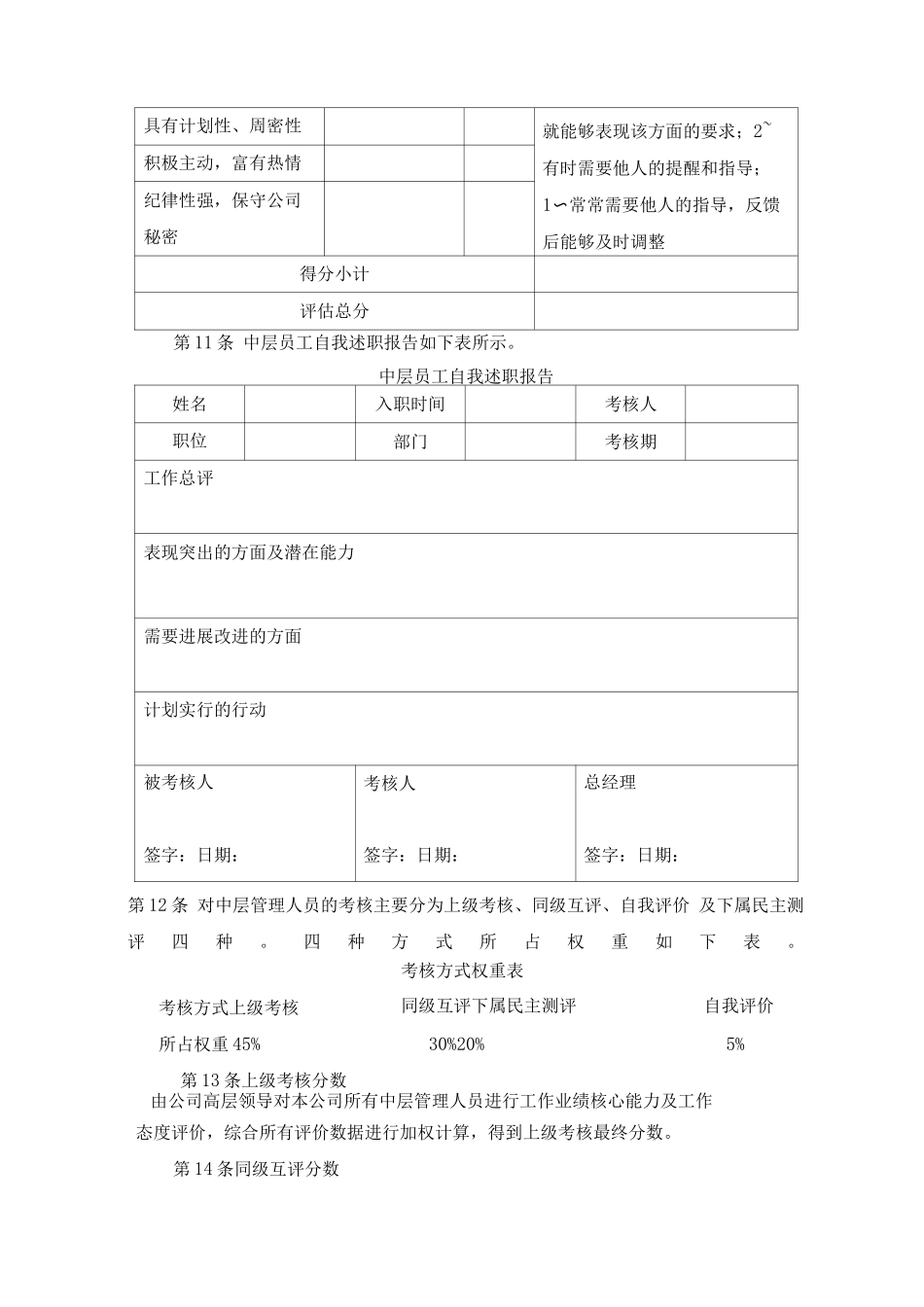 天鸿高岭矿业员工绩效考核实施细则_第3页