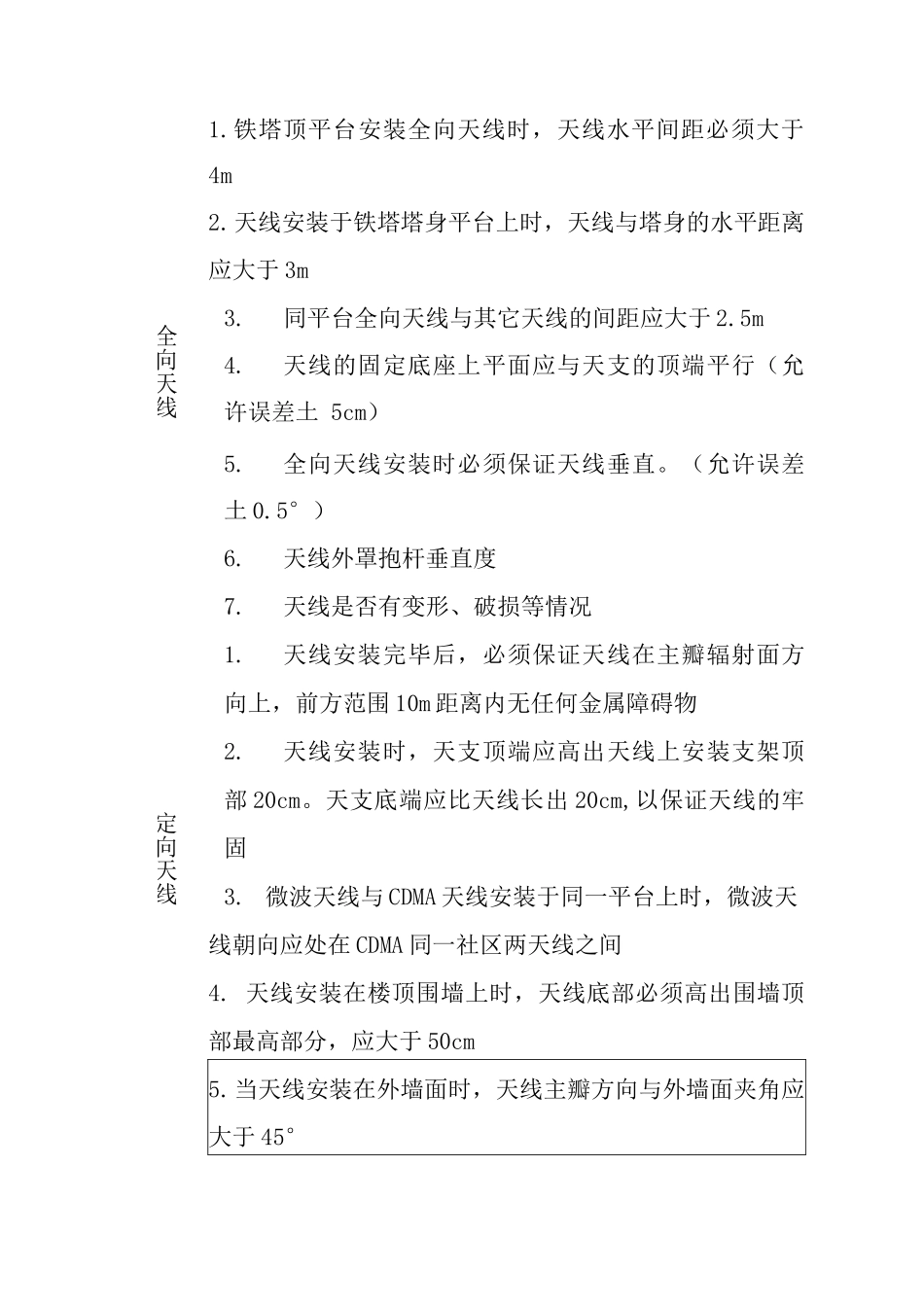 天馈线安装规范_第2页
