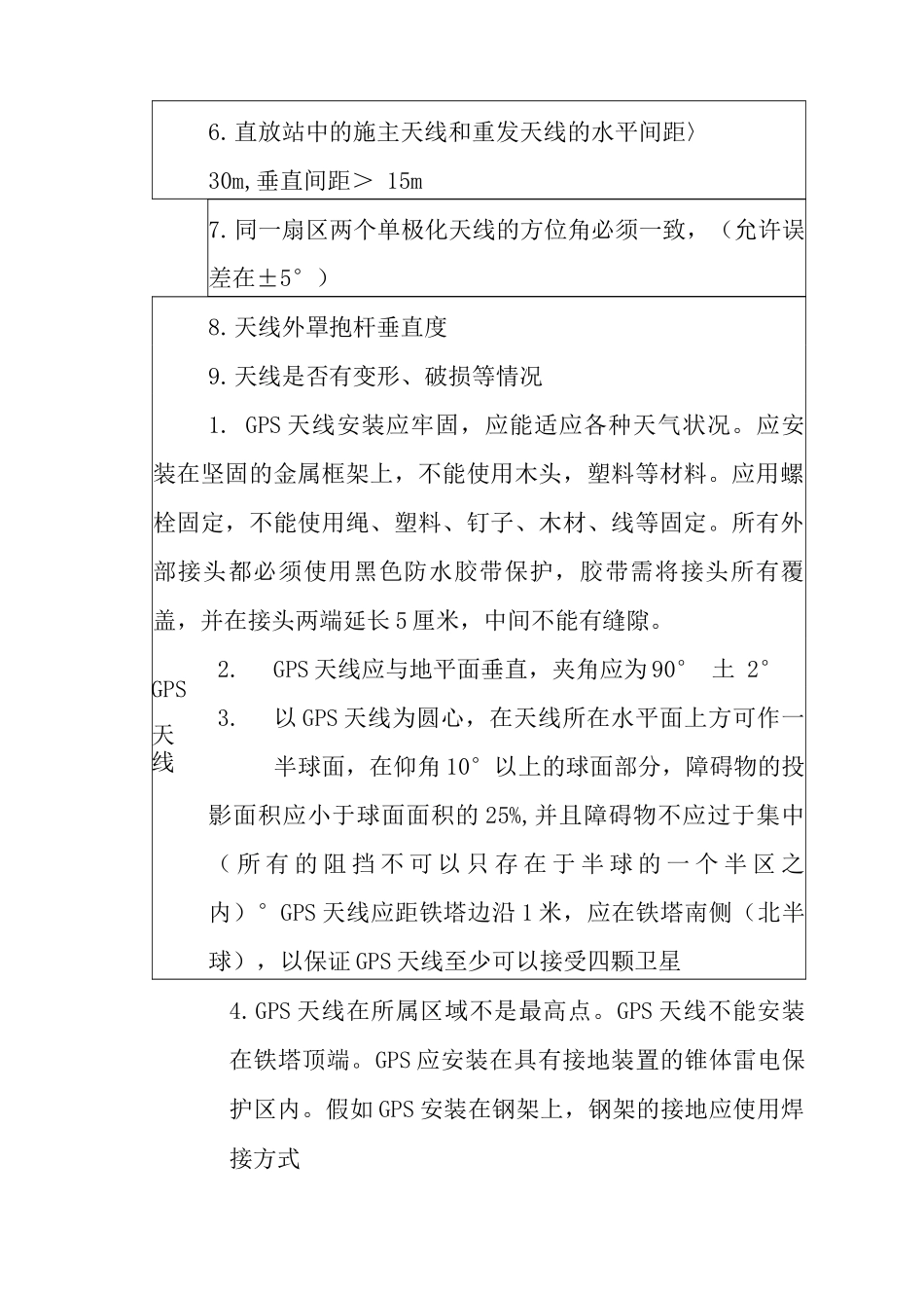 天馈线安装规范_第3页