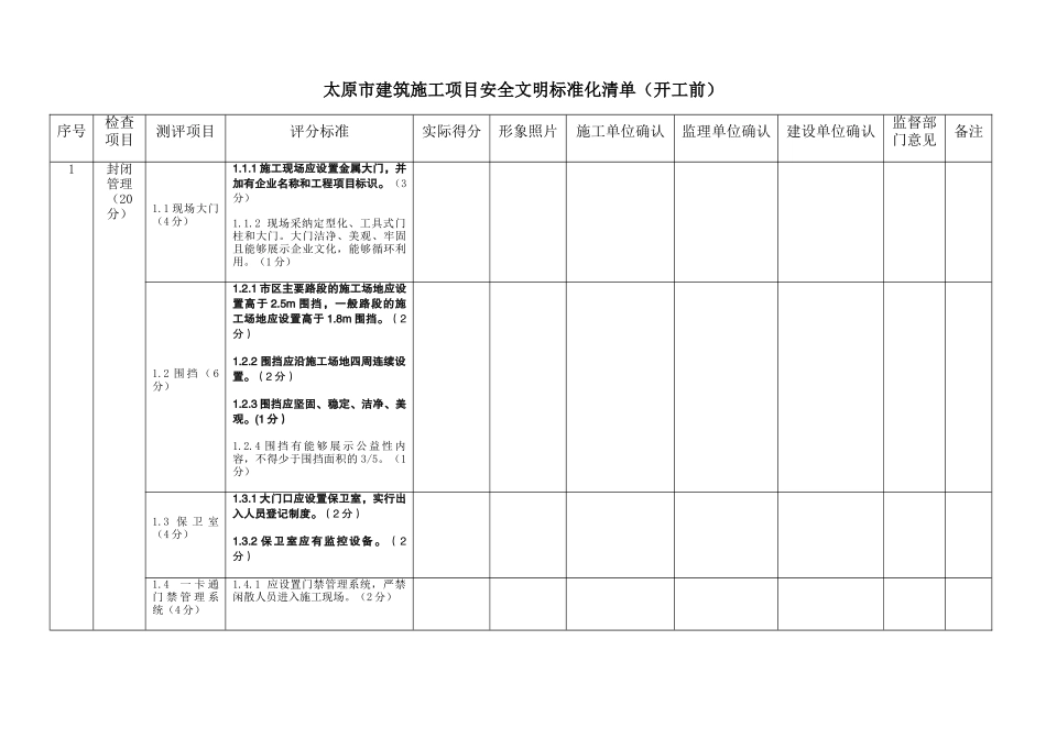 太原市建筑施工项目安全文明标准化清单_第1页